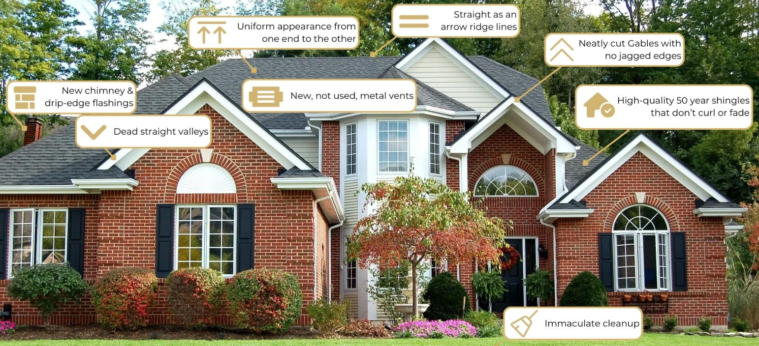 Good roofing company providing before & after photos 